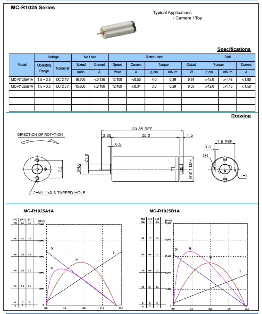 MC-R1025                                                                                            